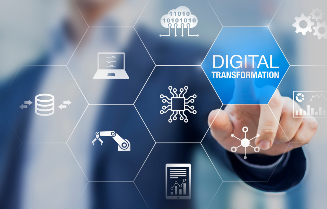 digitalization in Business growth